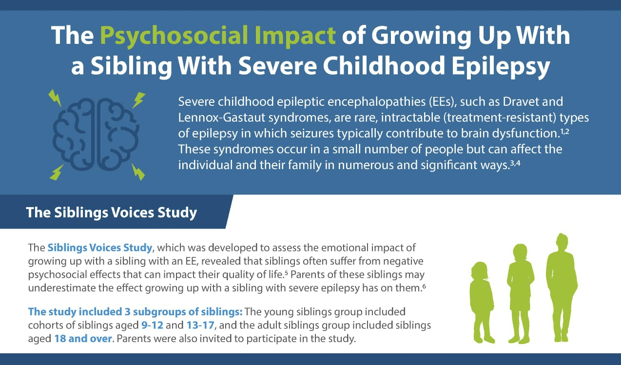 El impacto psicosocial de crecer con un hermano con una epilepsia infantil severa